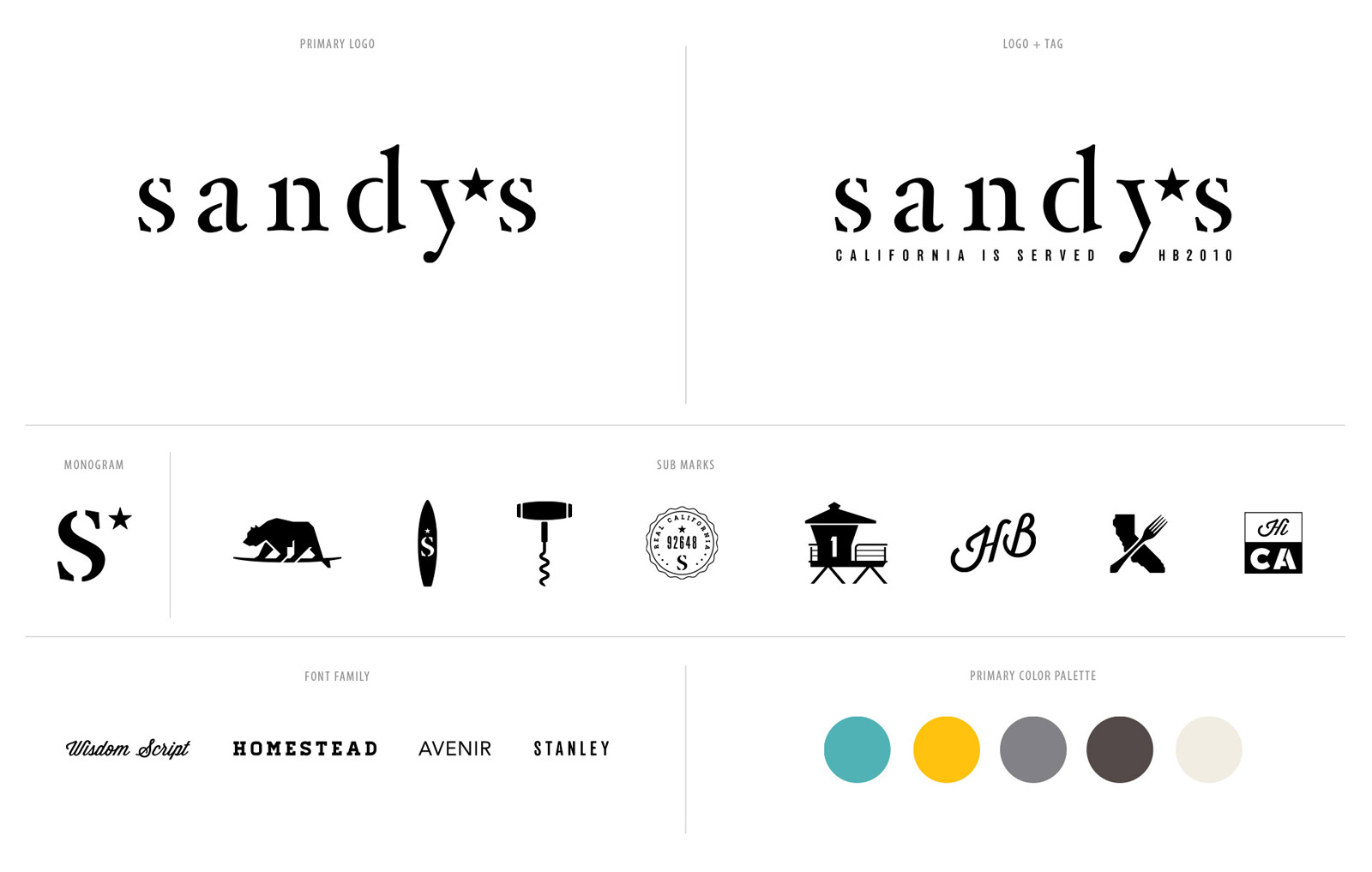 Sandy's style guide