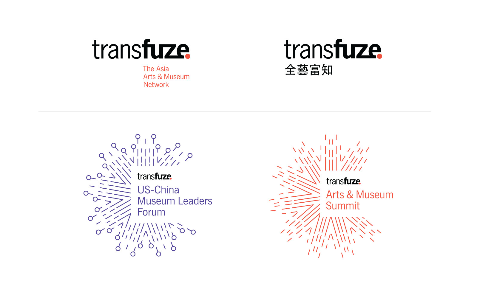 Transfuze identity system