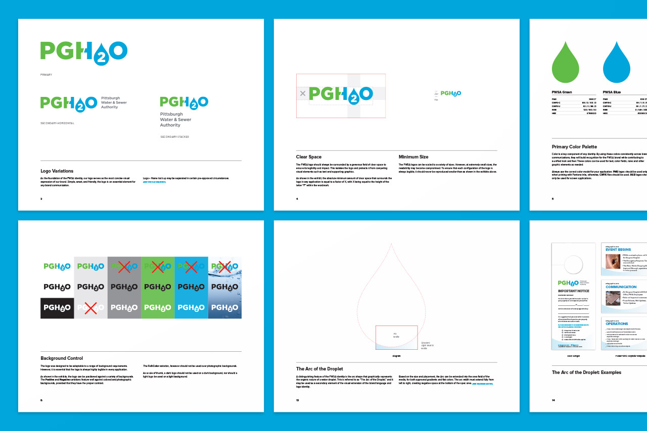 Pittsburgh Water and Sewer Authority PWSA PGH20 brand guidelines