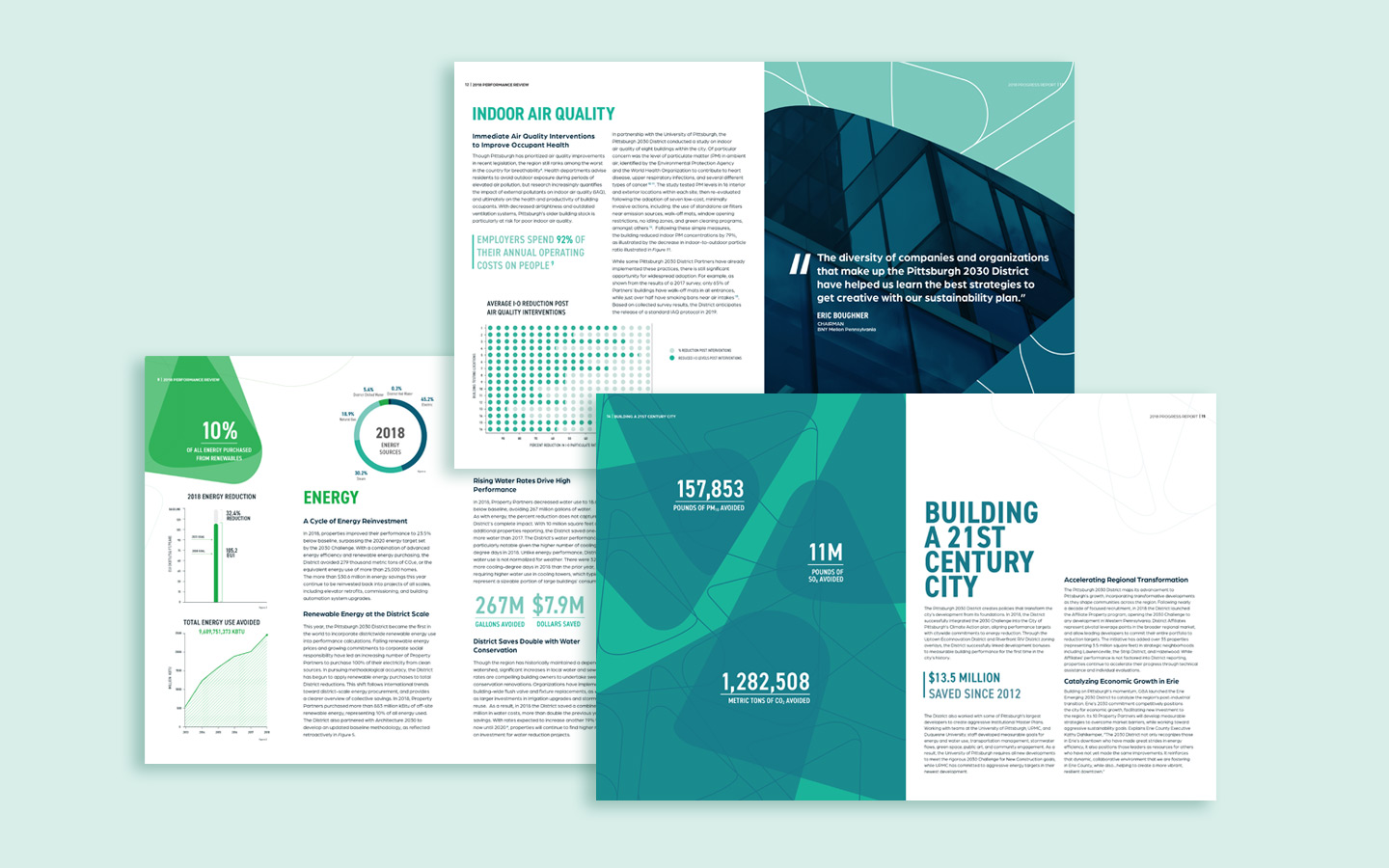 Green Building Alliance GBA 2030 Progress Report layout
