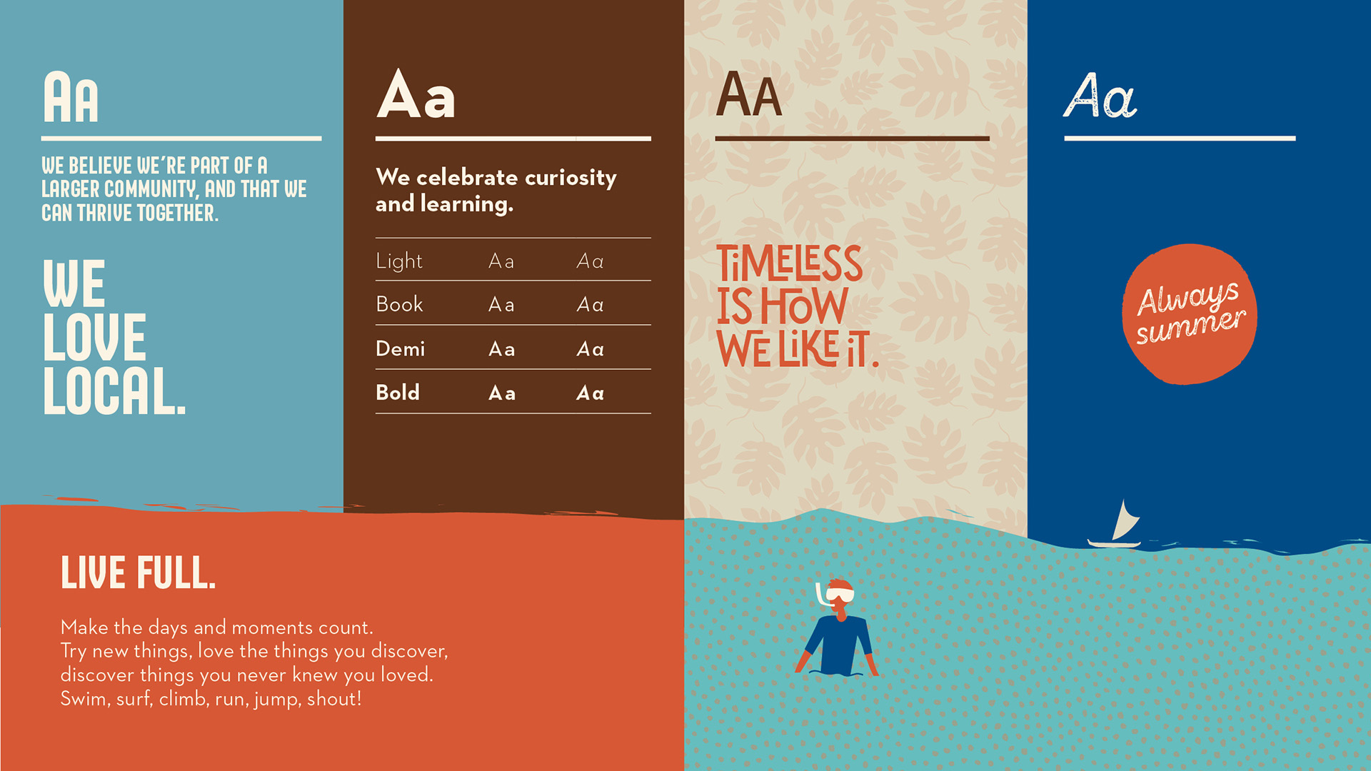 The Queen Kapi’olani Hotel font styles
