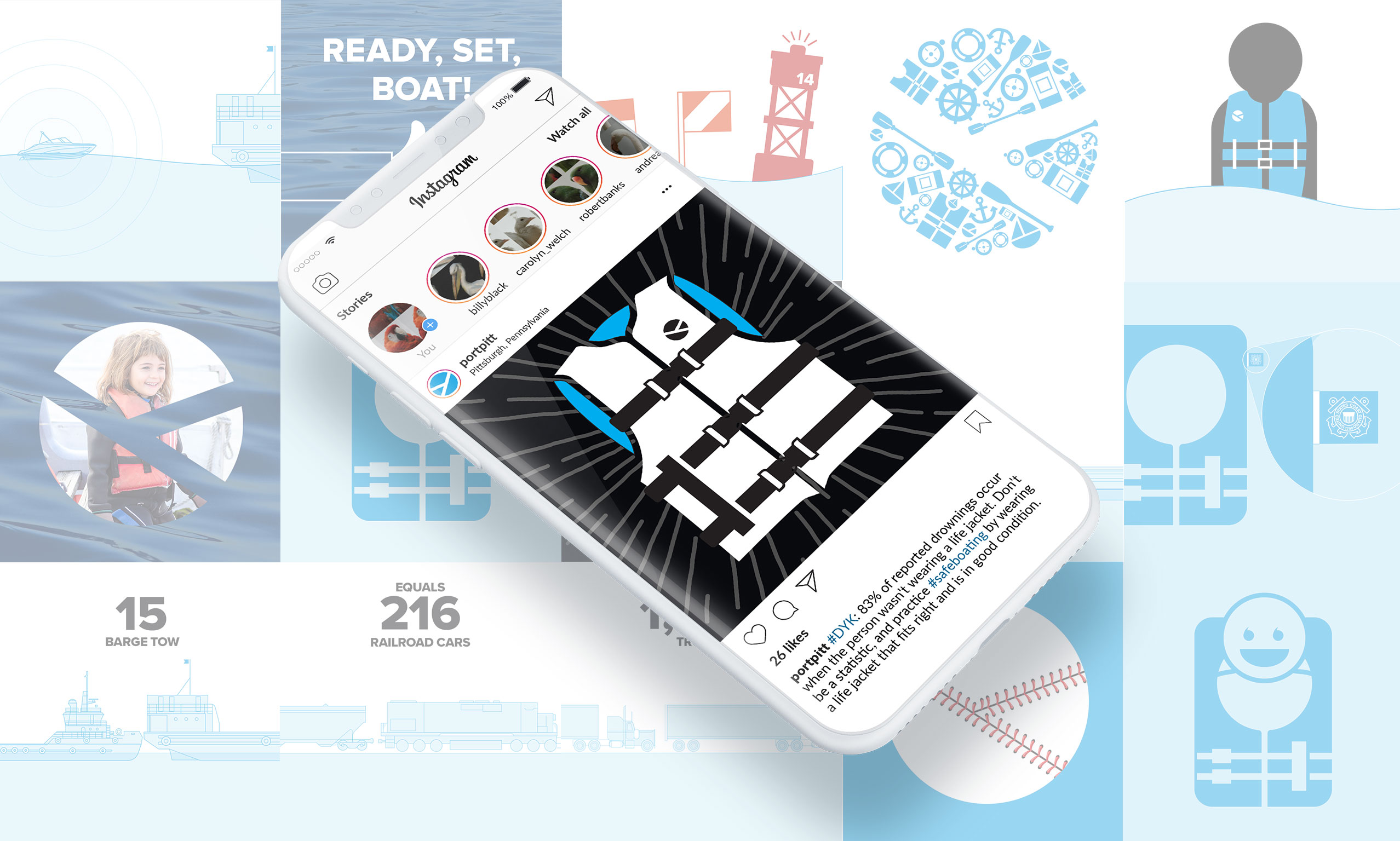PortPitt Social Media campaign assets