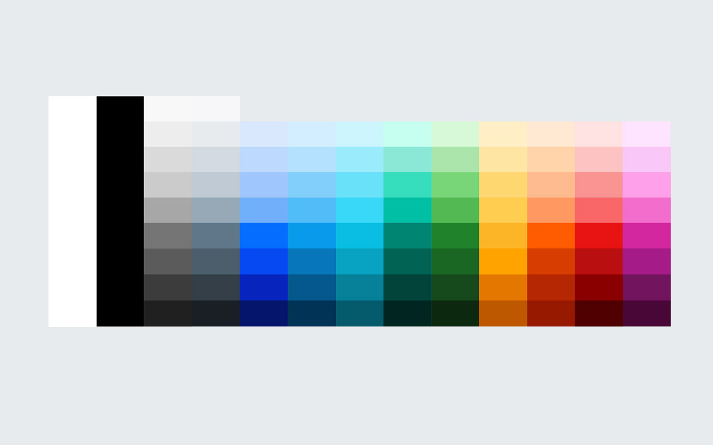 Petuum material design color ramps