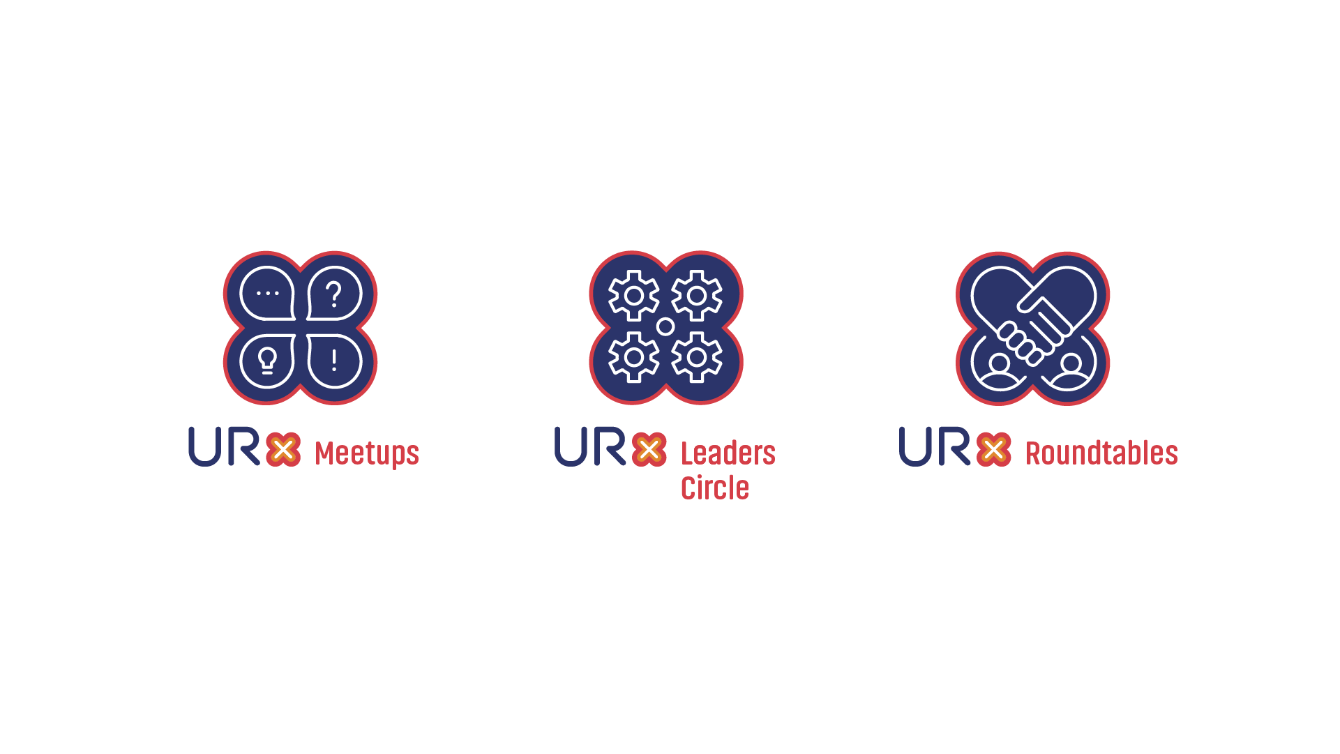 URx Programs Brand System