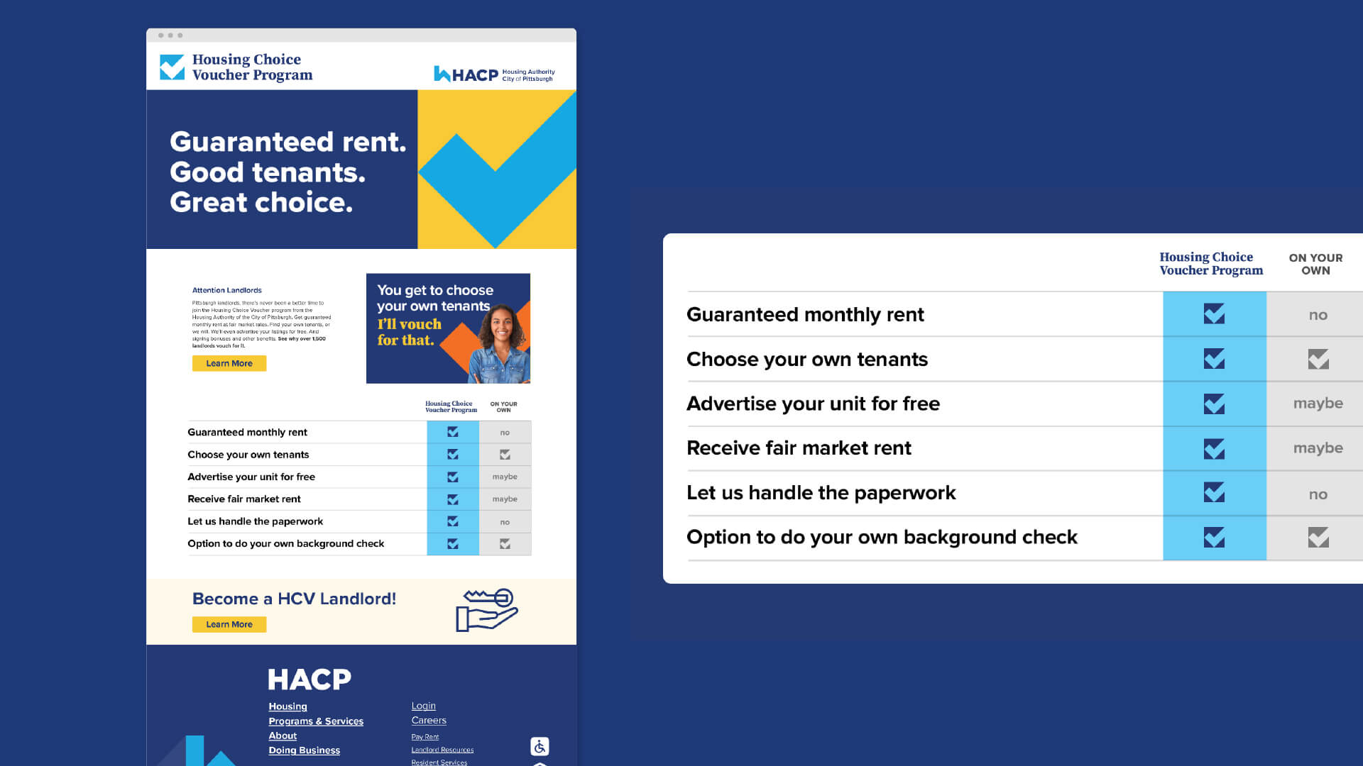 Housing Authority of the City of Pittsburgh (HACP) HCV website landing page graphics