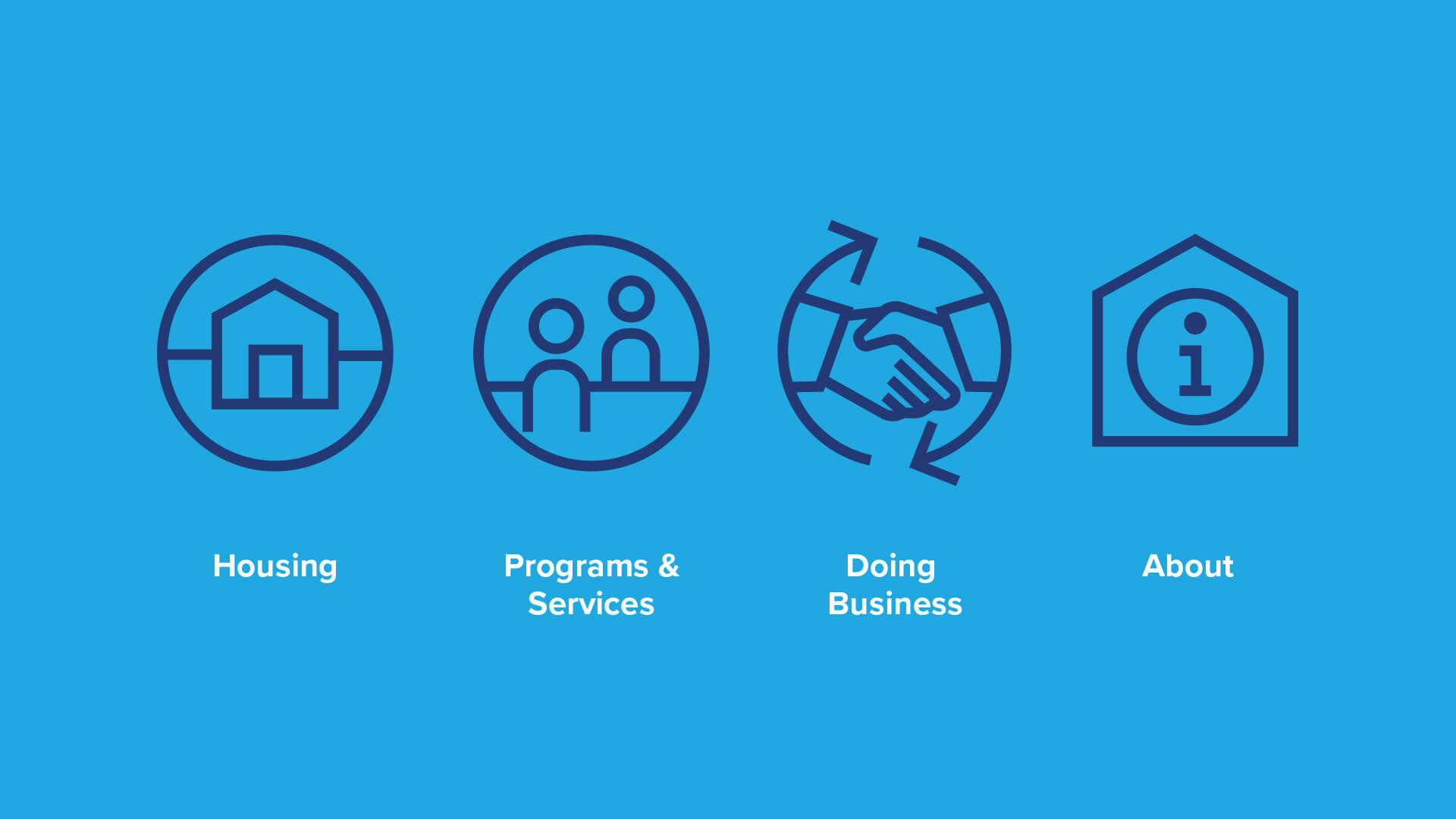 Housing Authority of the City of Pittsburgh (HACP) custom icons