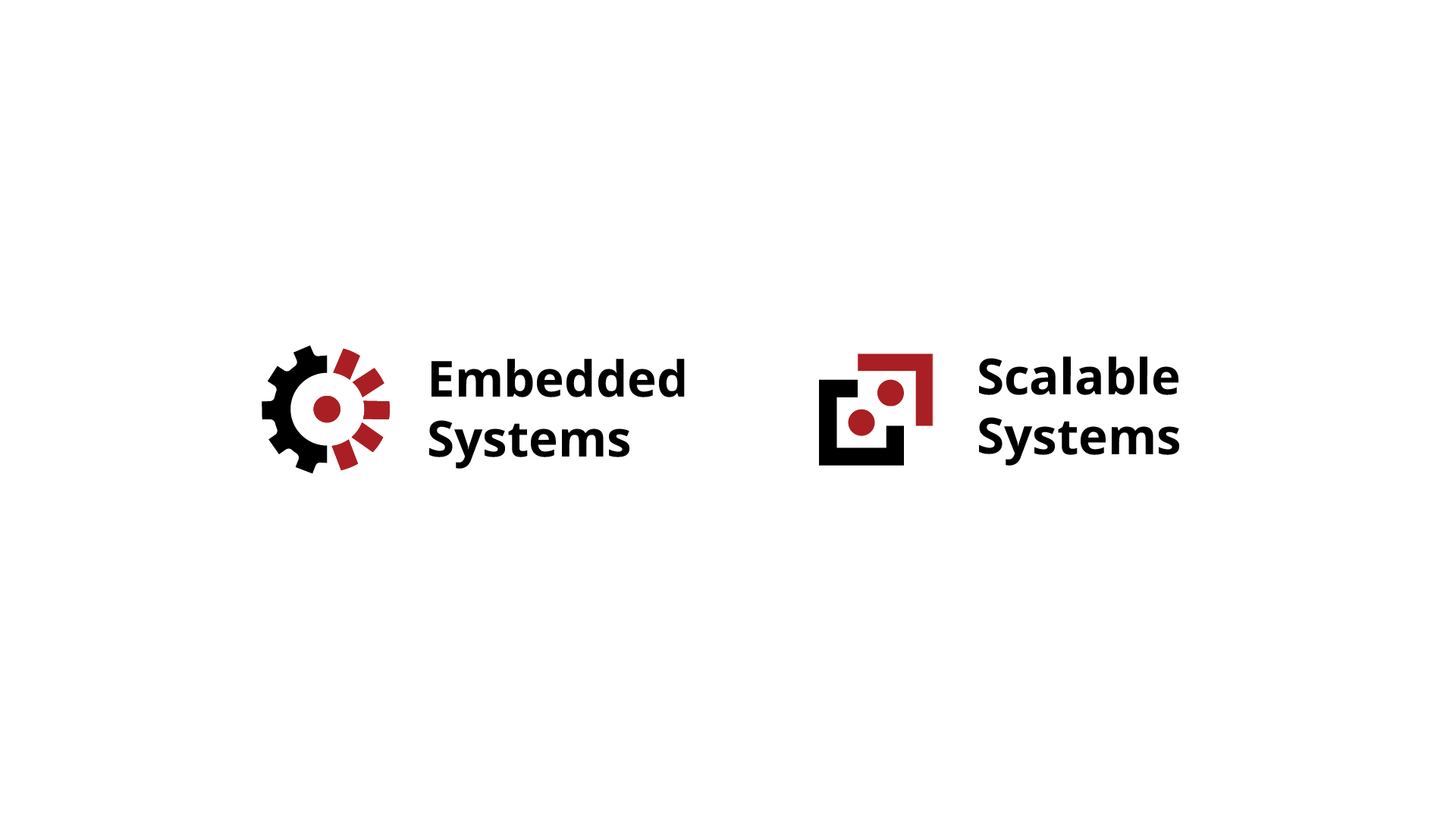 Carnegie Mellon Master of Software Engineering identity system sub graphIcs