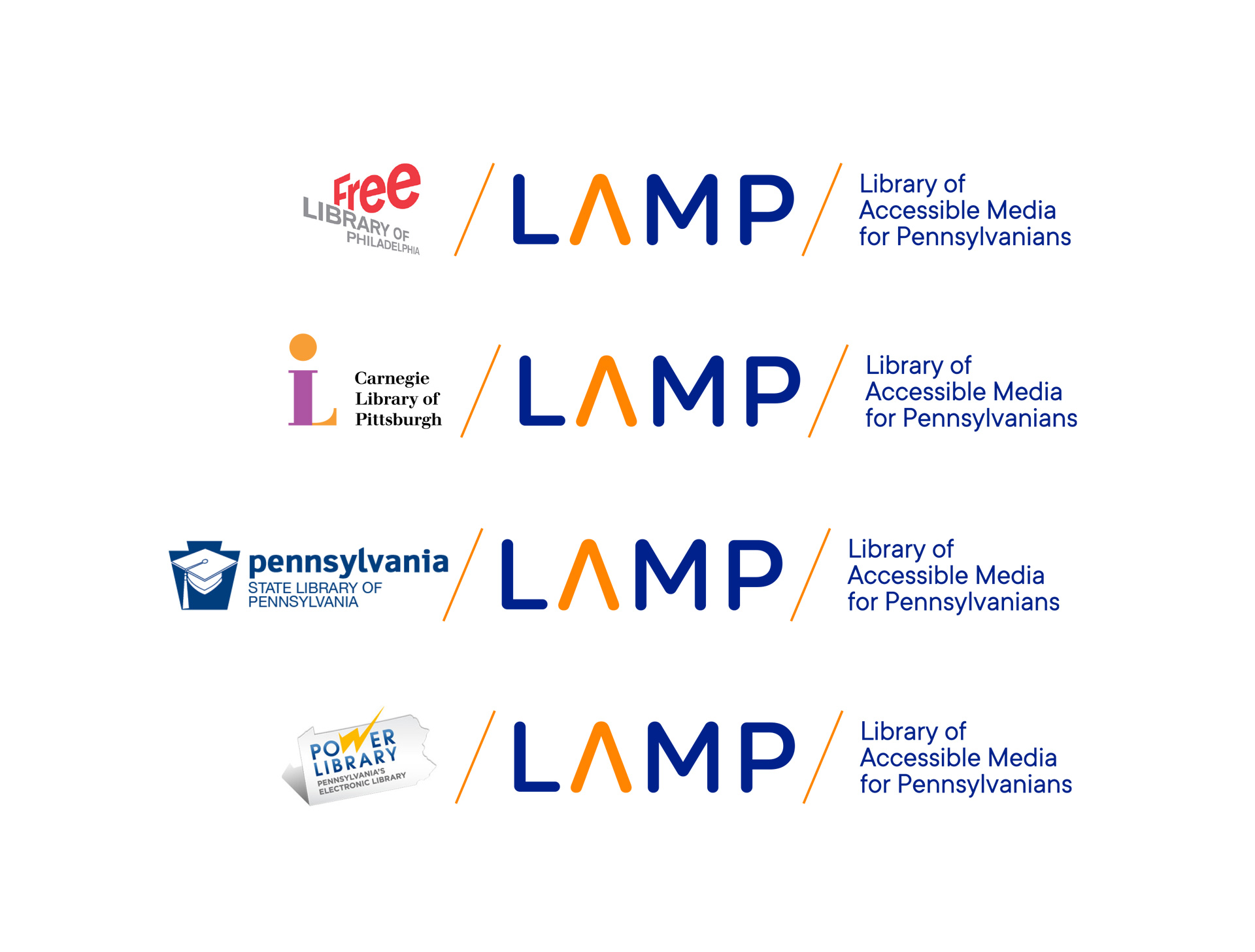 Library of Accessible Media for Pennsylvanians (LAMP) logo with affinity relationships
