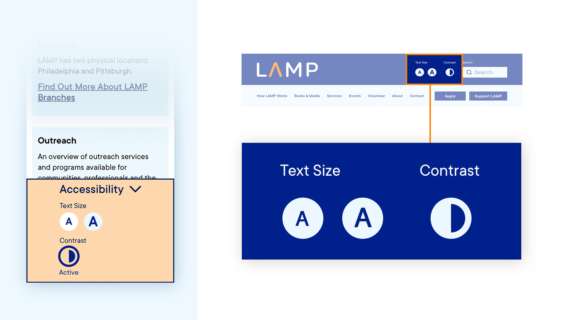 Library of Accessible Media for Pennsylvanians (LAMP) website accessibility
