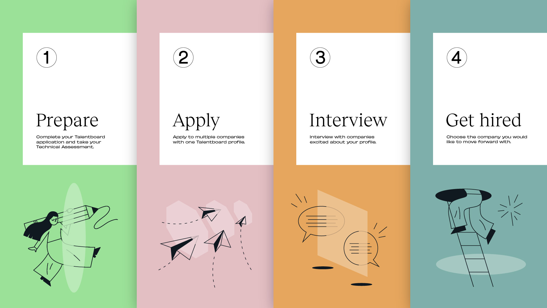 custom illustrations for Talentboard that are aligned with the application process