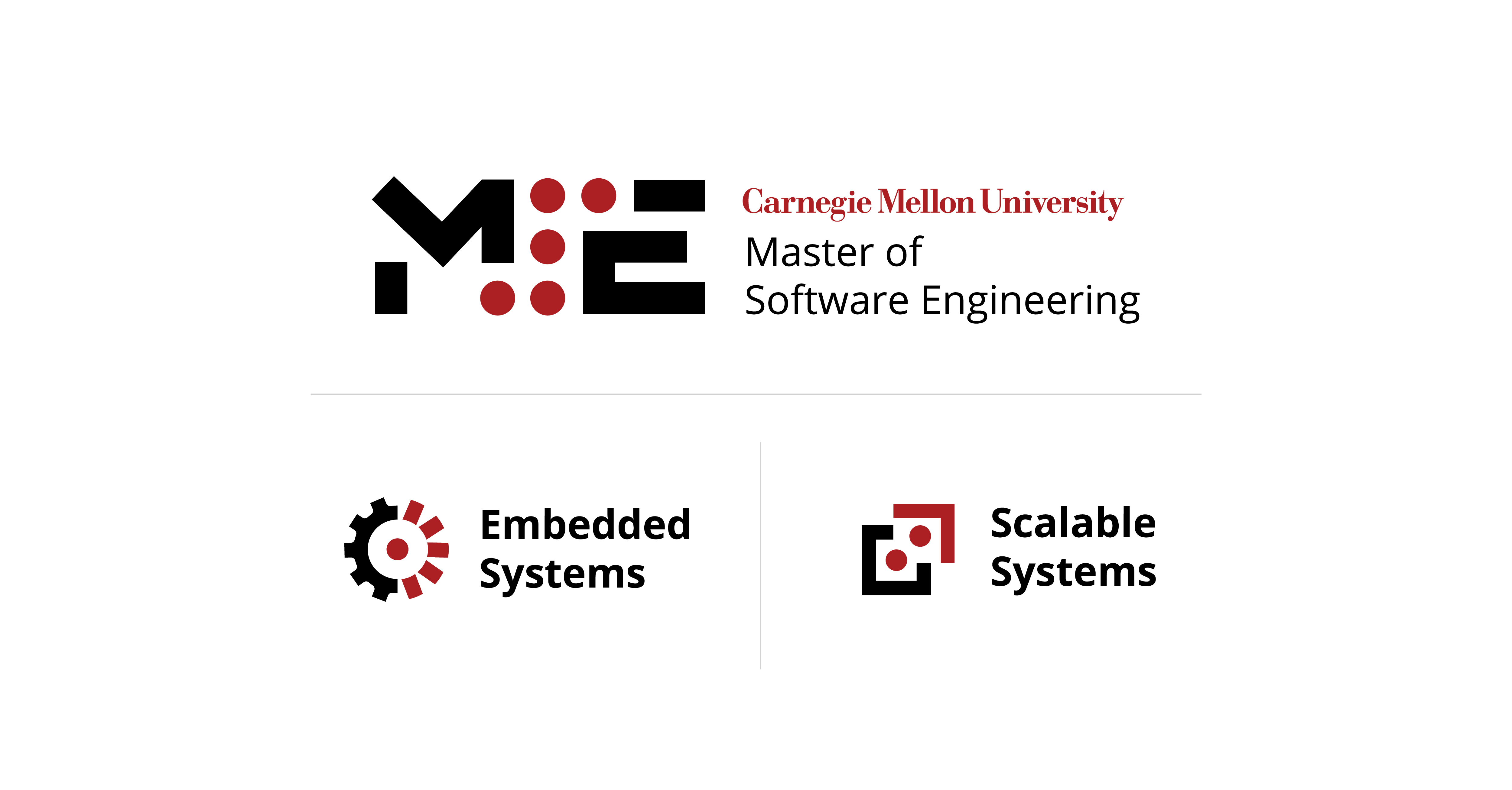 CMU MSE logo and system