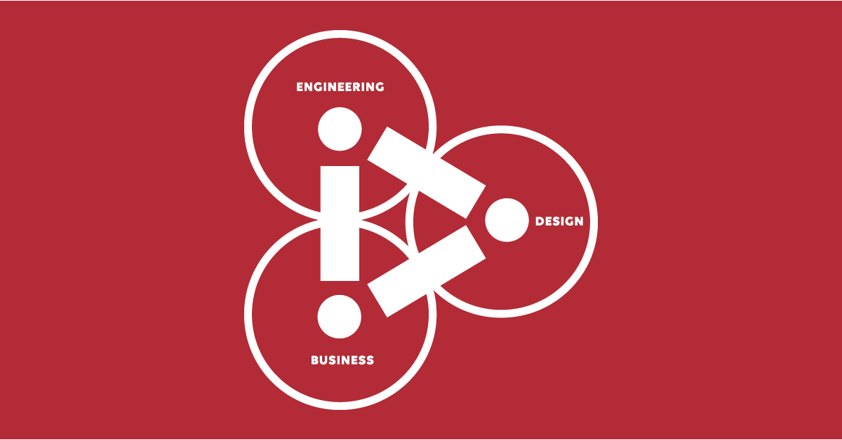 Carnegie Mellon University Integrated Innovation Institute infographic