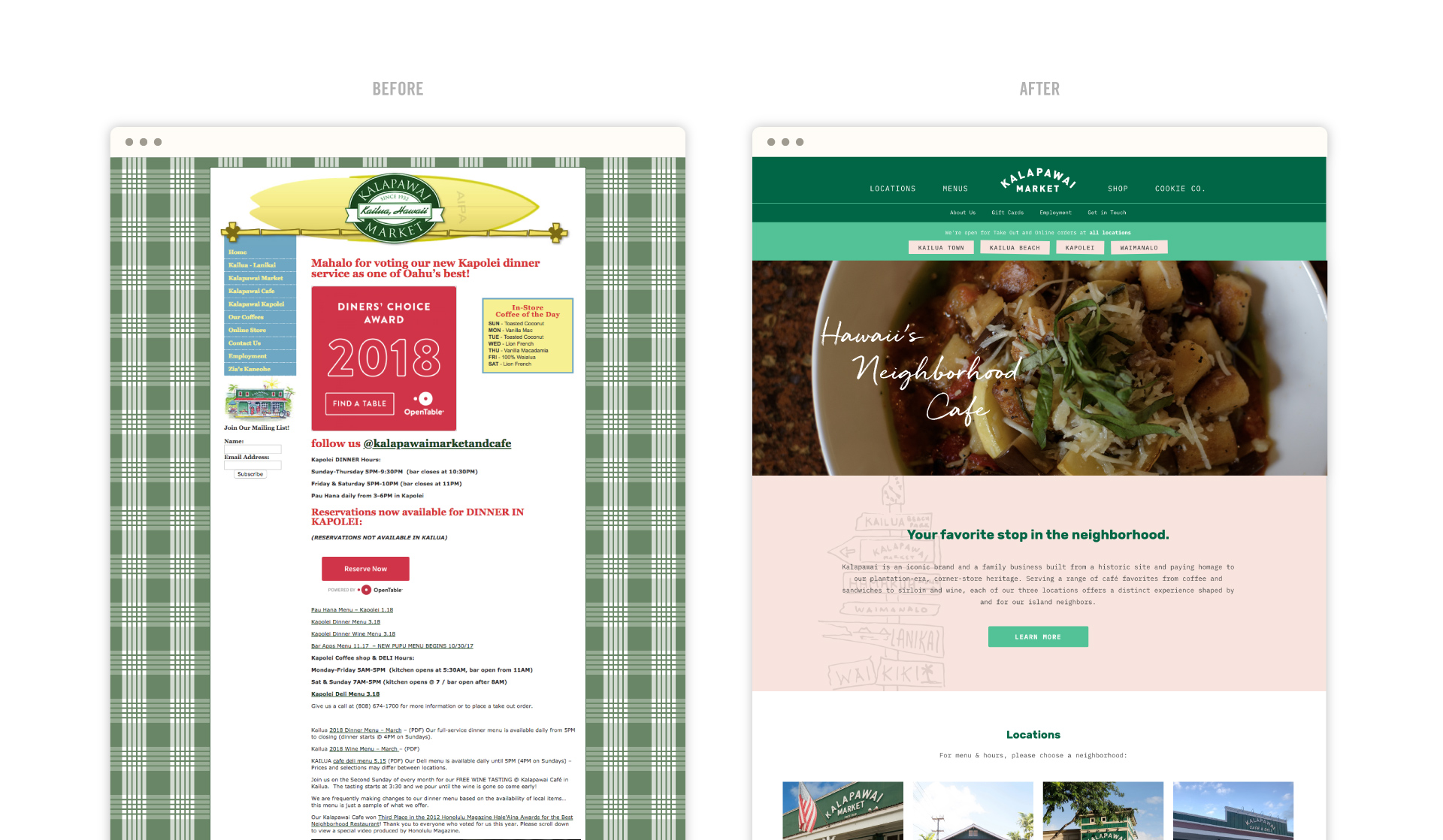 kalapawai-website-comparison