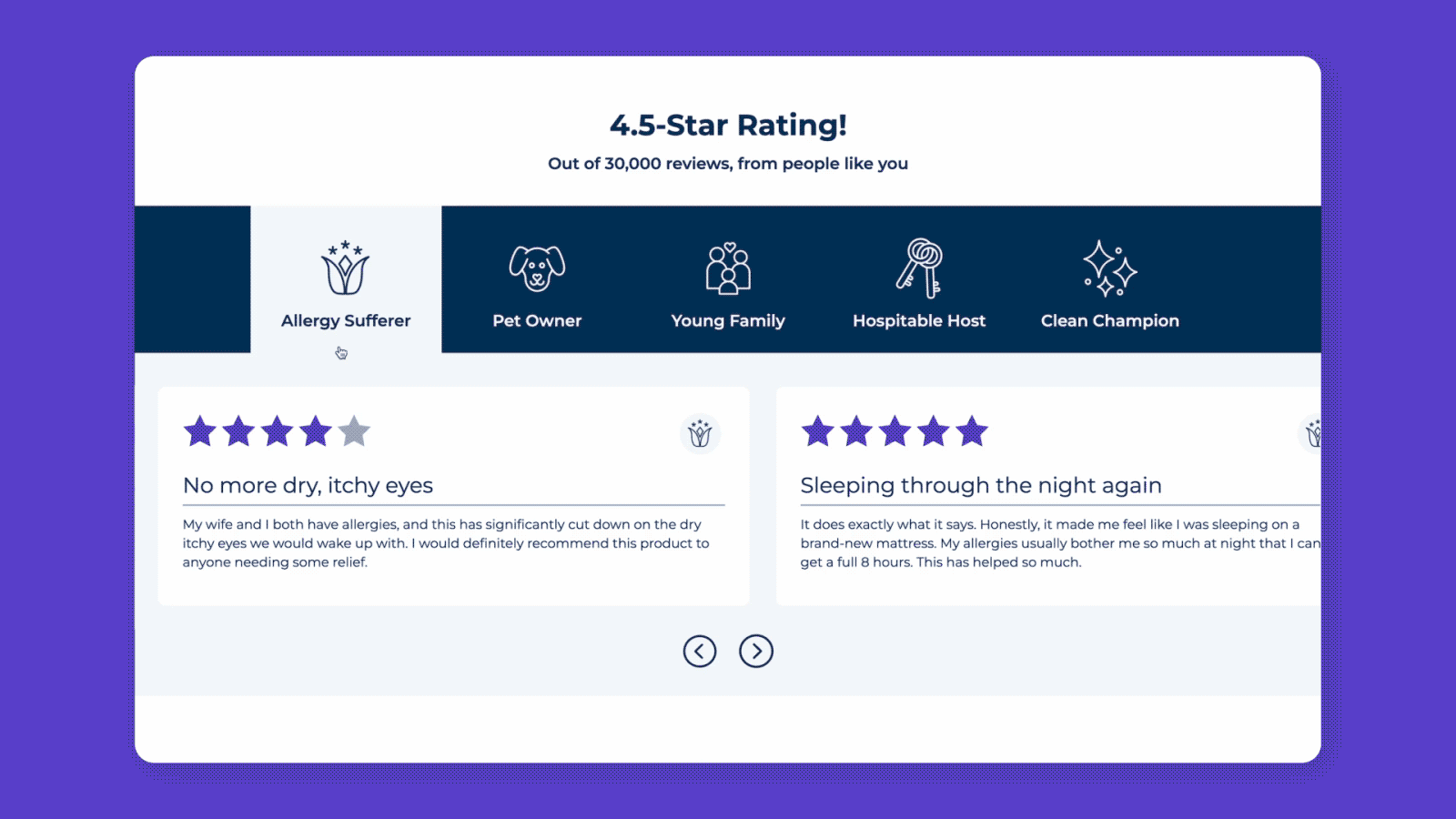 AllerEase website, customer review modal animation