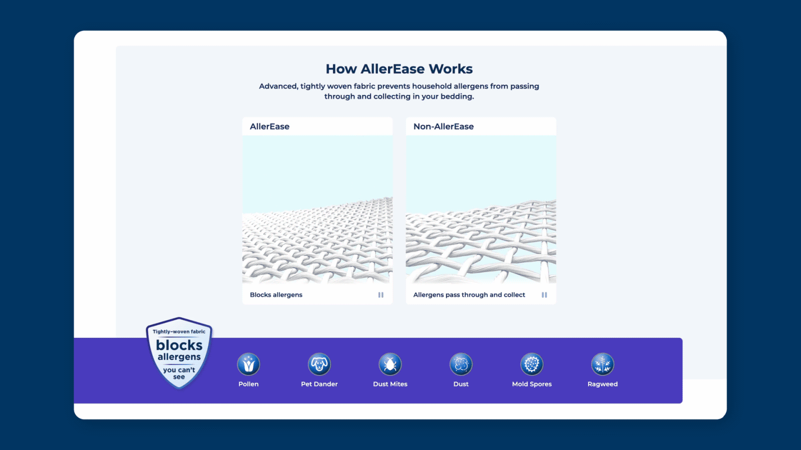 AllerEase website, allergen barrier bedding animations