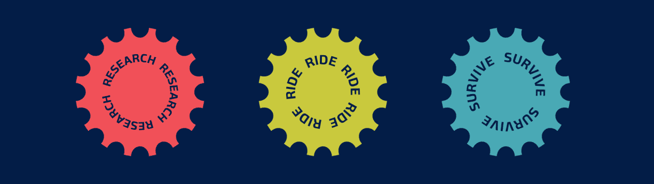 branded bike gear animation for Rush to Crush
