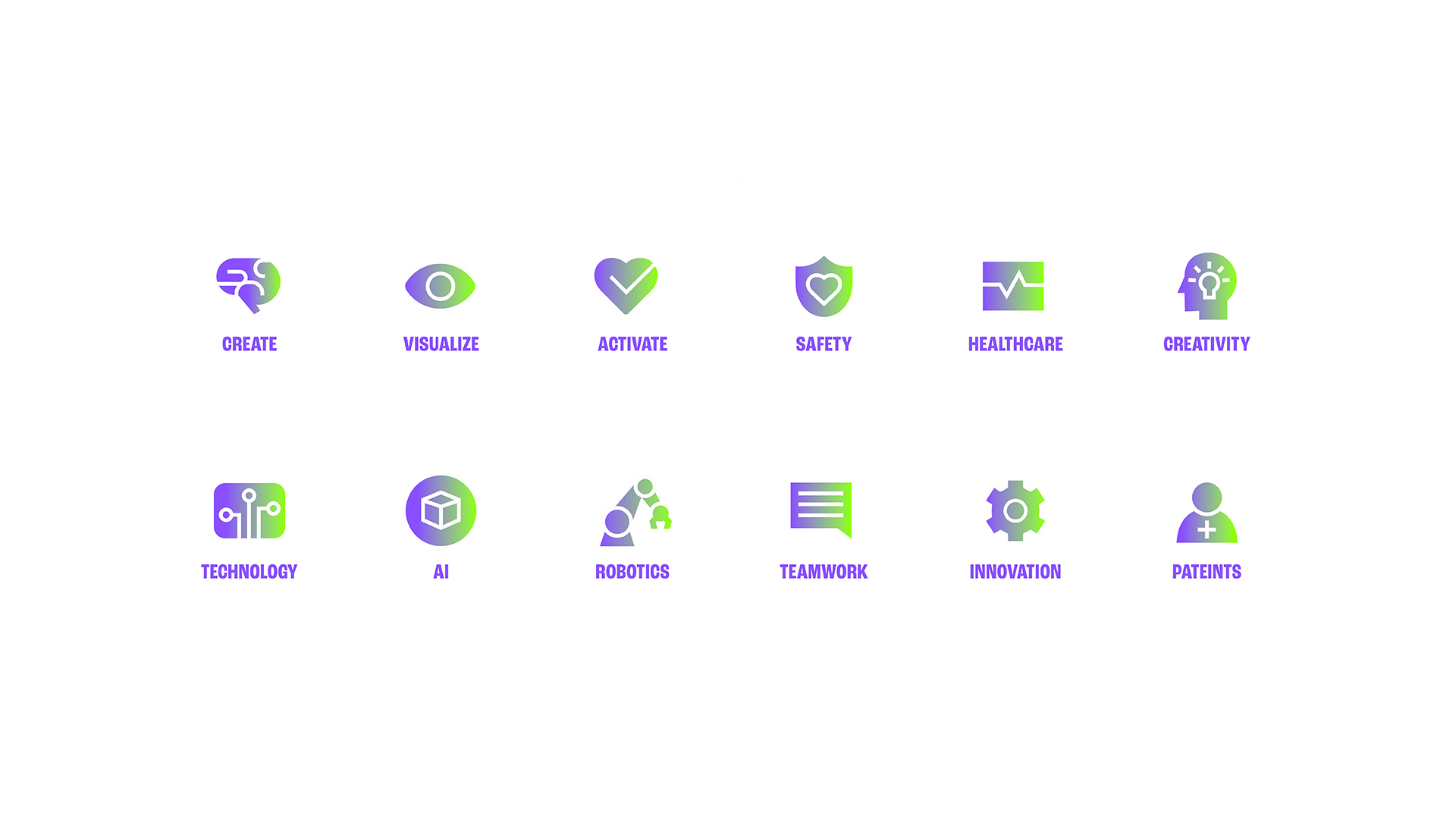 JHF Patient Safety Technology Challenge icon system
