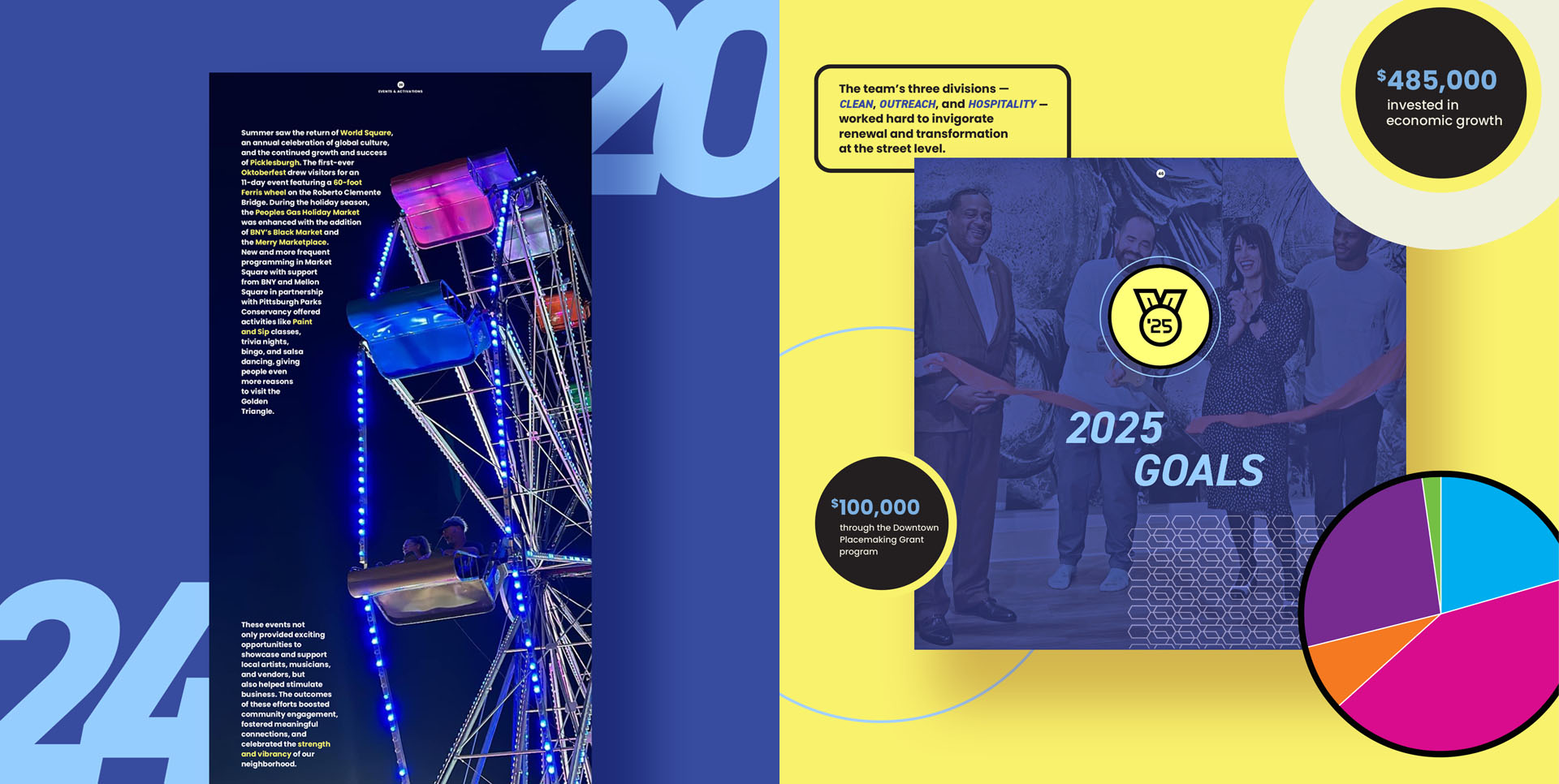 The 6th Street ferris wheel was a regional phenomenon in 2024.
