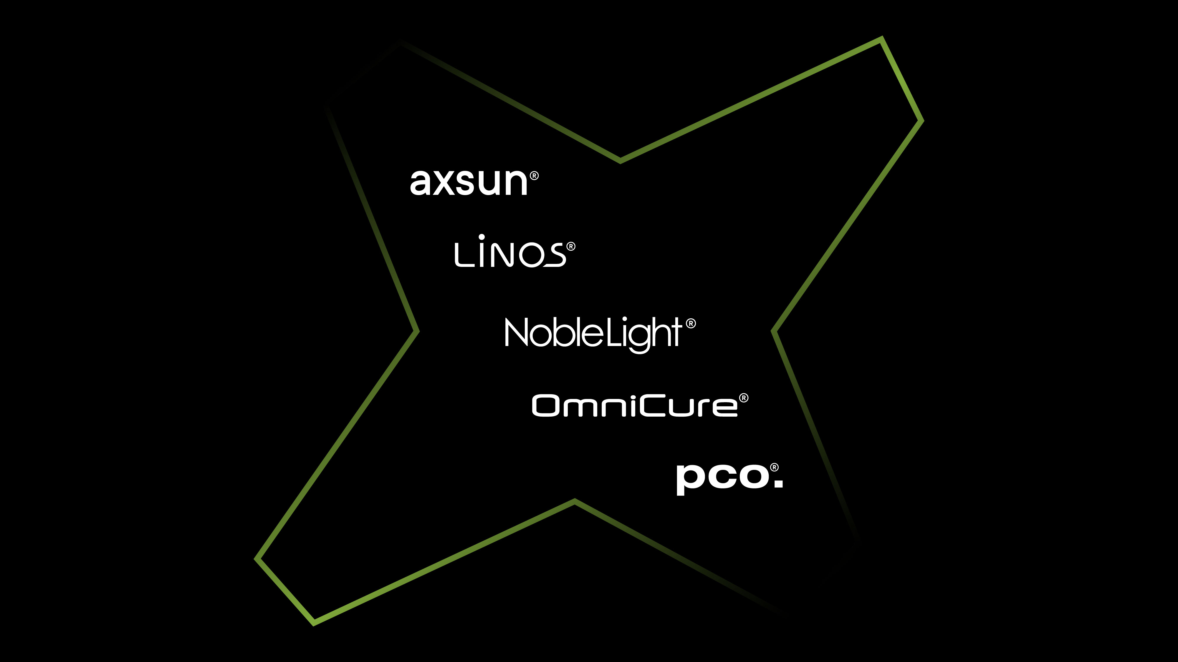 Subbrands housed inside the Excelitas logo