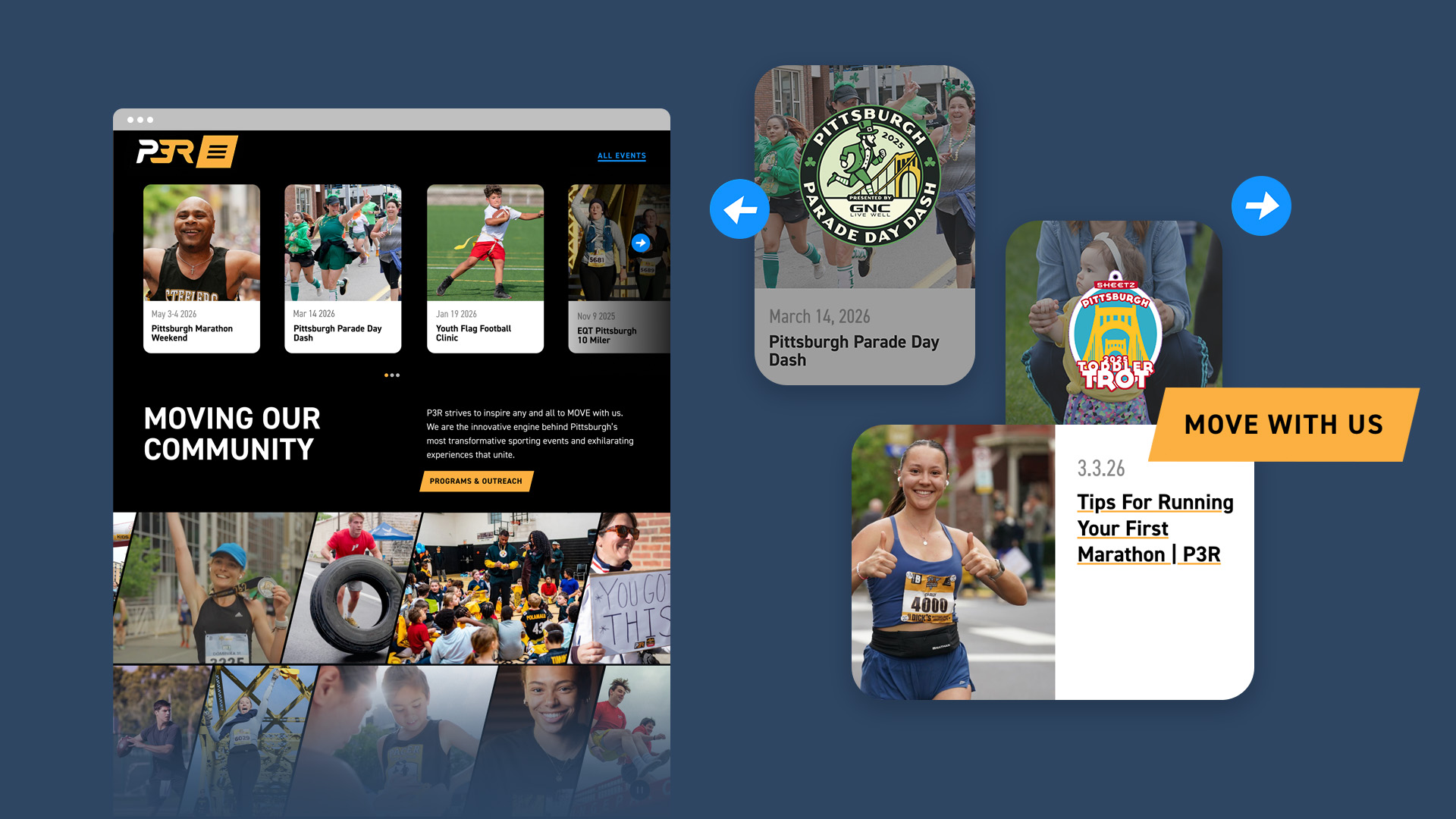 An overview of the refreshed P3R website experience and components.