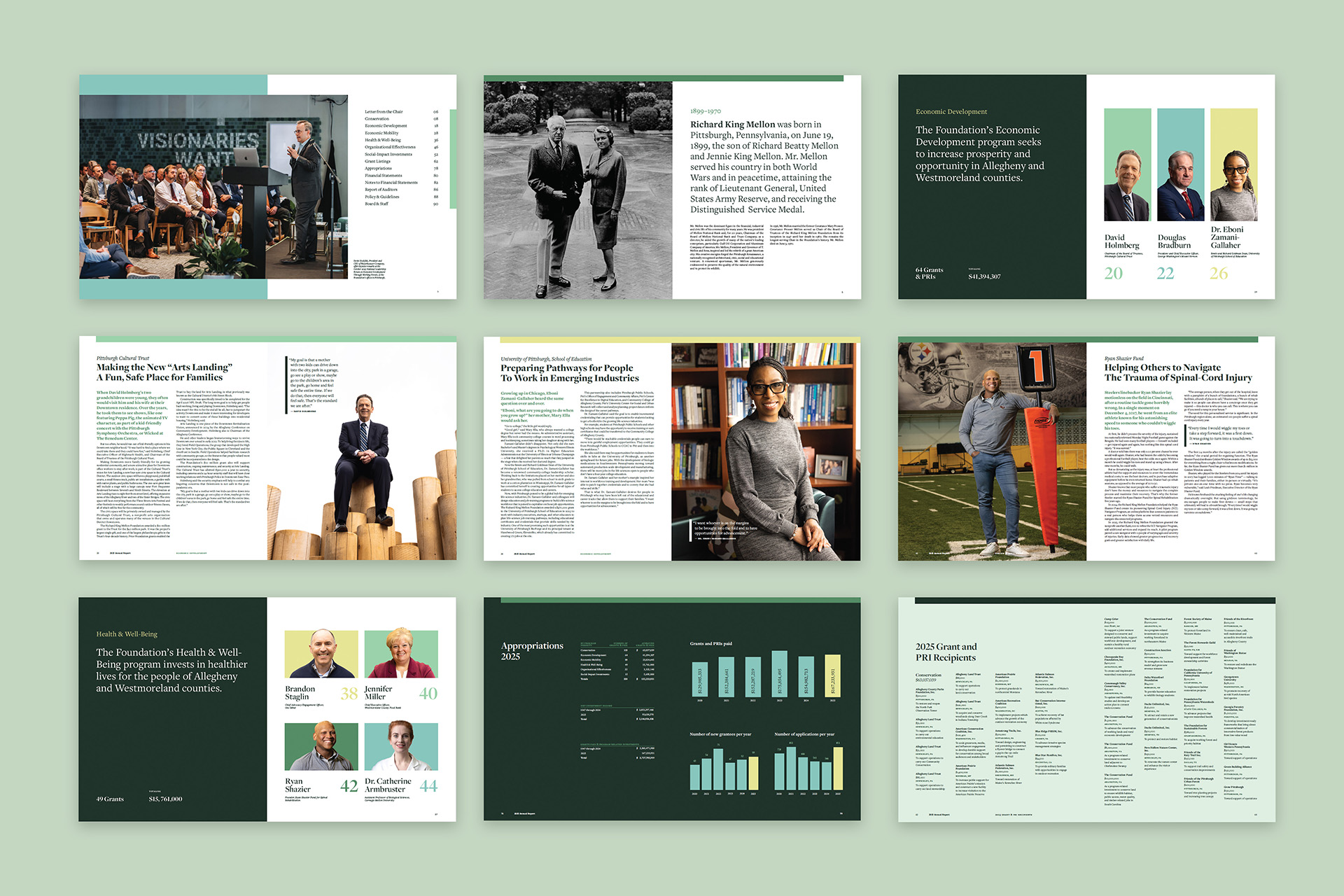 Thumbnail photos of the 2025 Richard King Mellon Annual Report