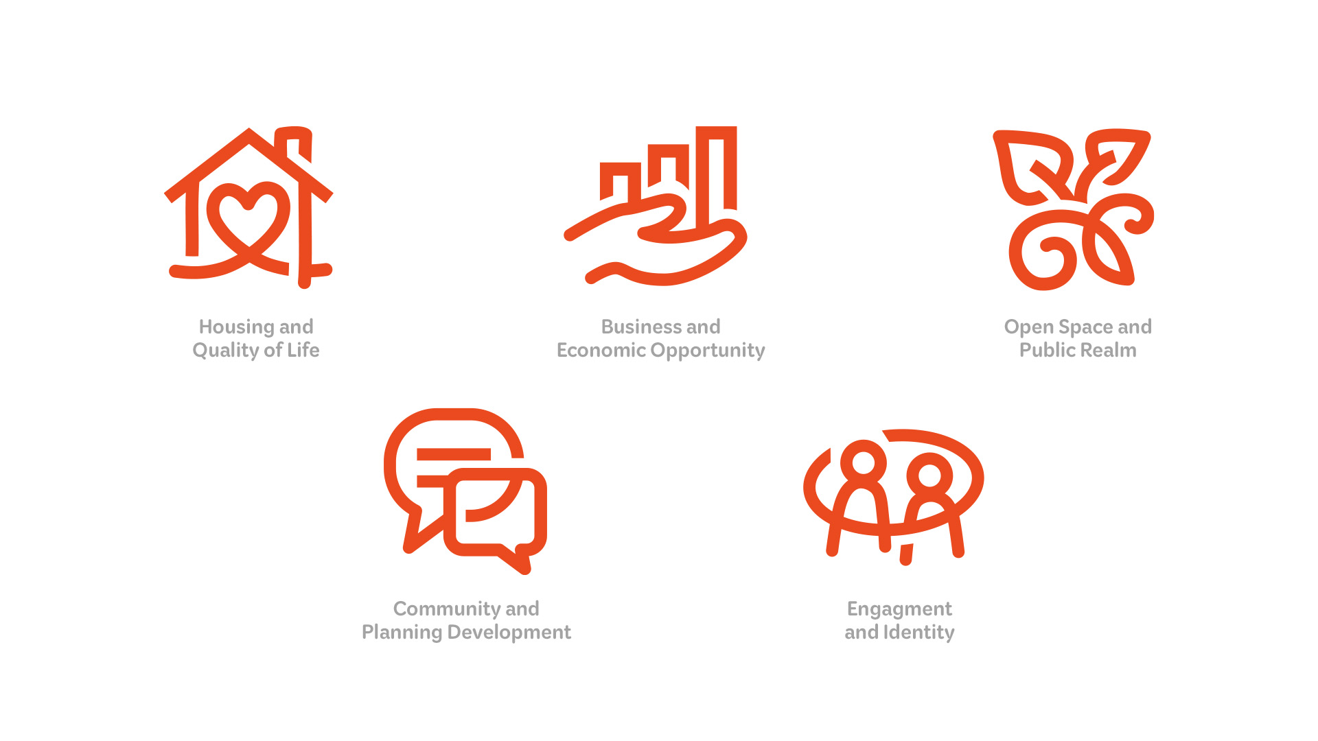 Custom Icon set for Lawrenceville Together
